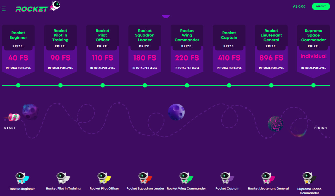Casino Rocket – Games lobby with 700+ slots
